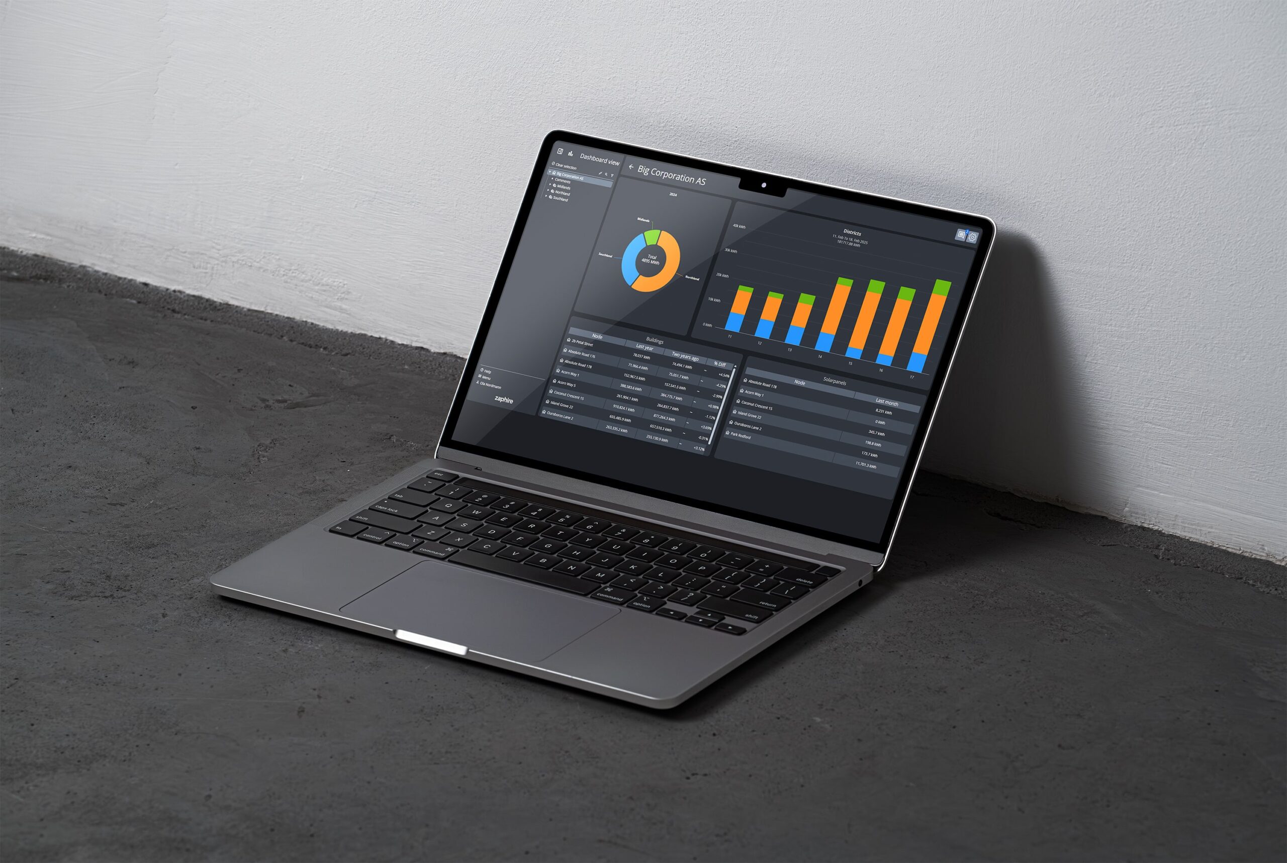 "Det har spelat en avgörande roll i vår framgång.”