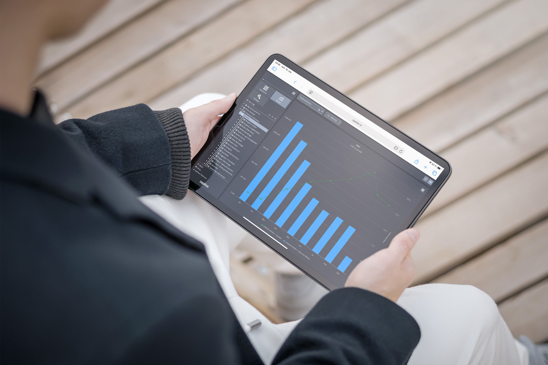 Zaphire EMS instrumentpanel Lillestrøm kommun