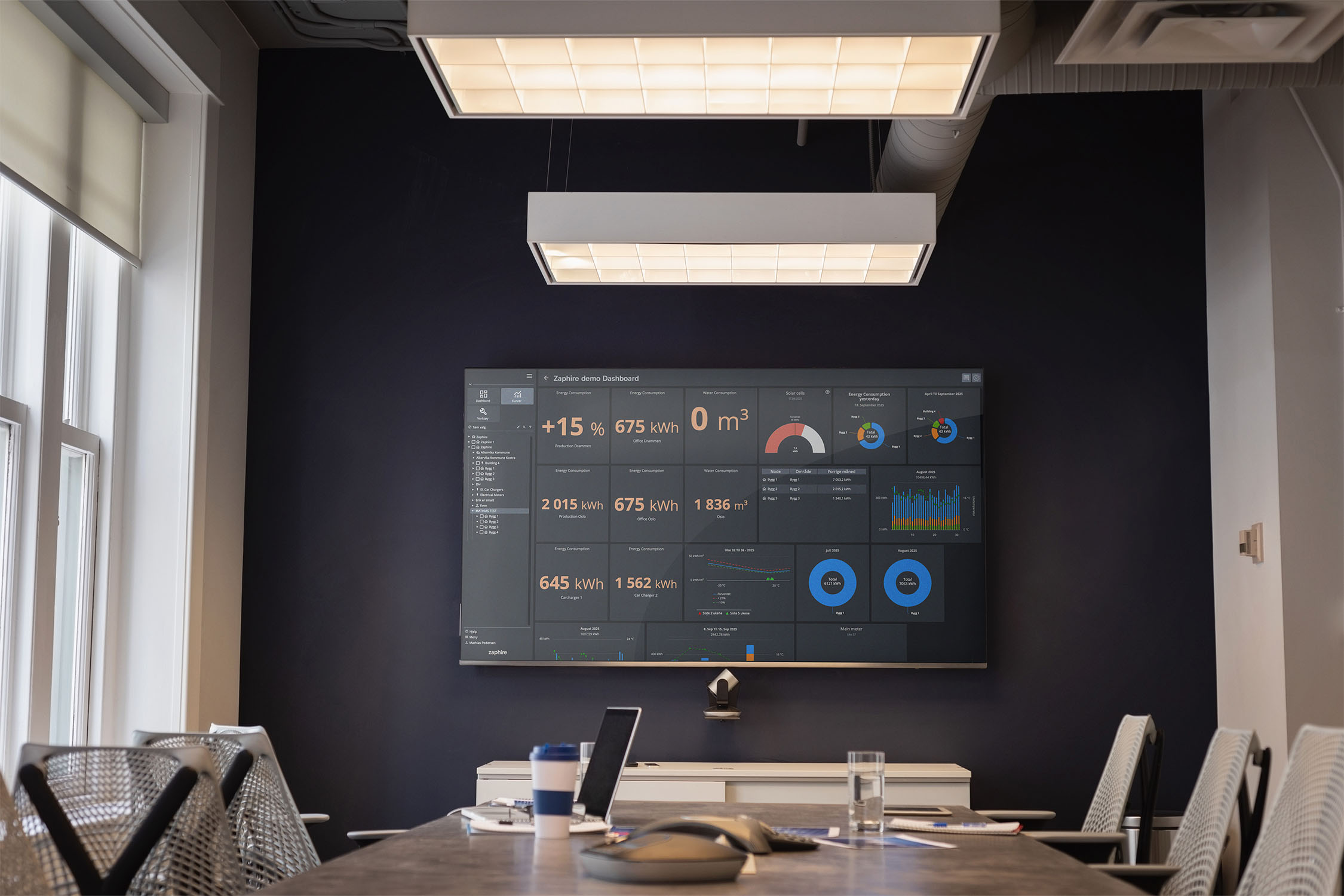 Zaphire Energihanteringssystem dashboard