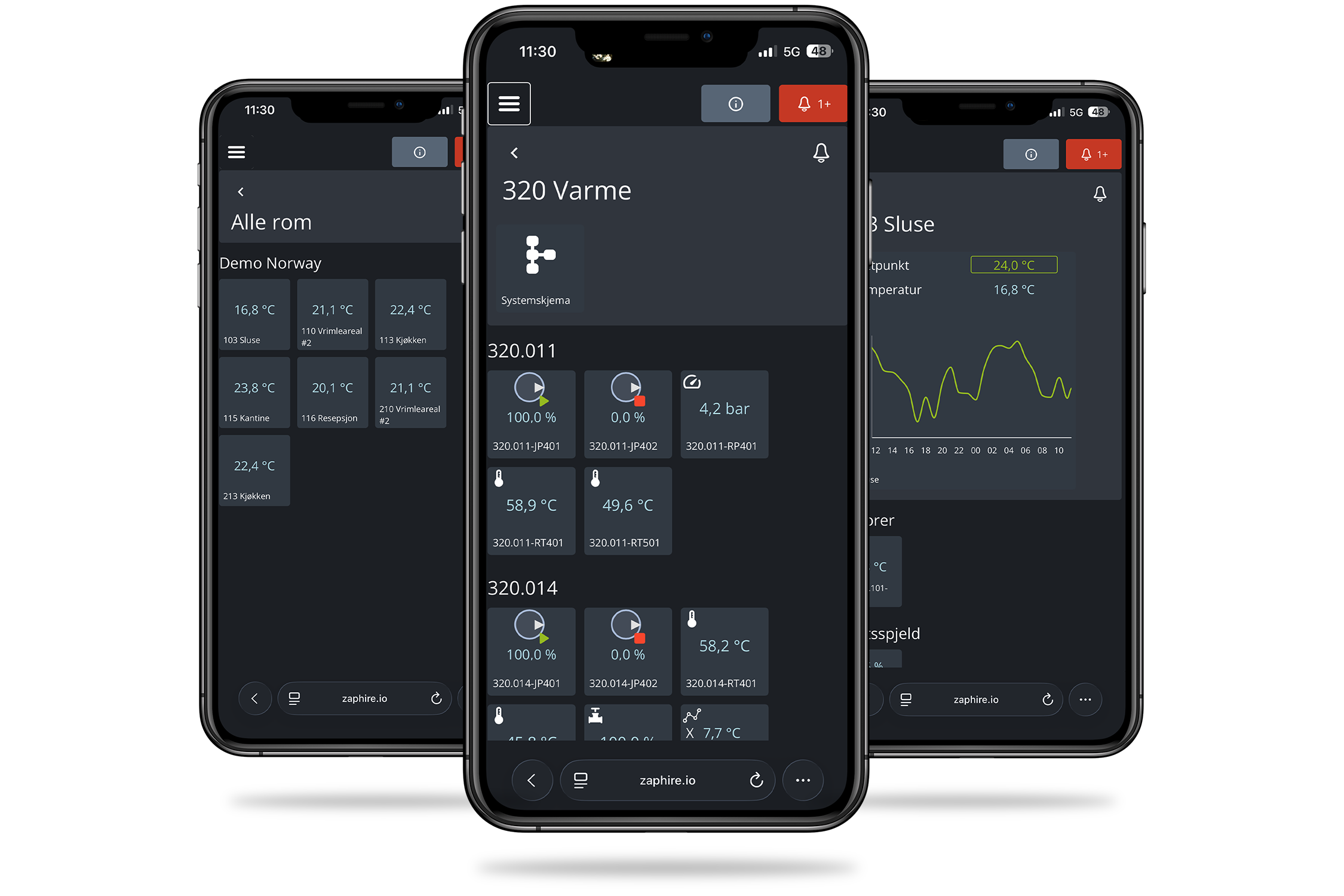 Zaphire Building Management System i mobilvy