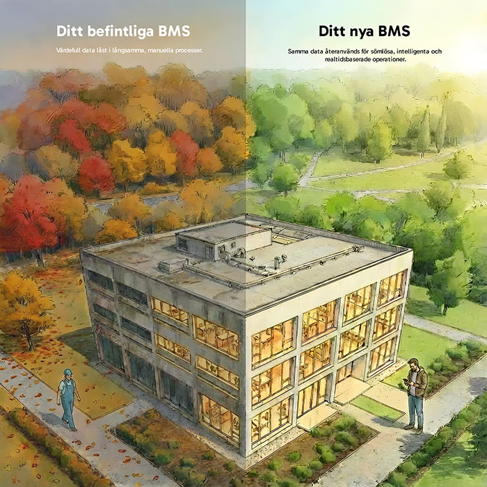 Återanvändning av befintliga byggnadsstyrningssystem kan effektivt förbättra din fastighetsförvaltning