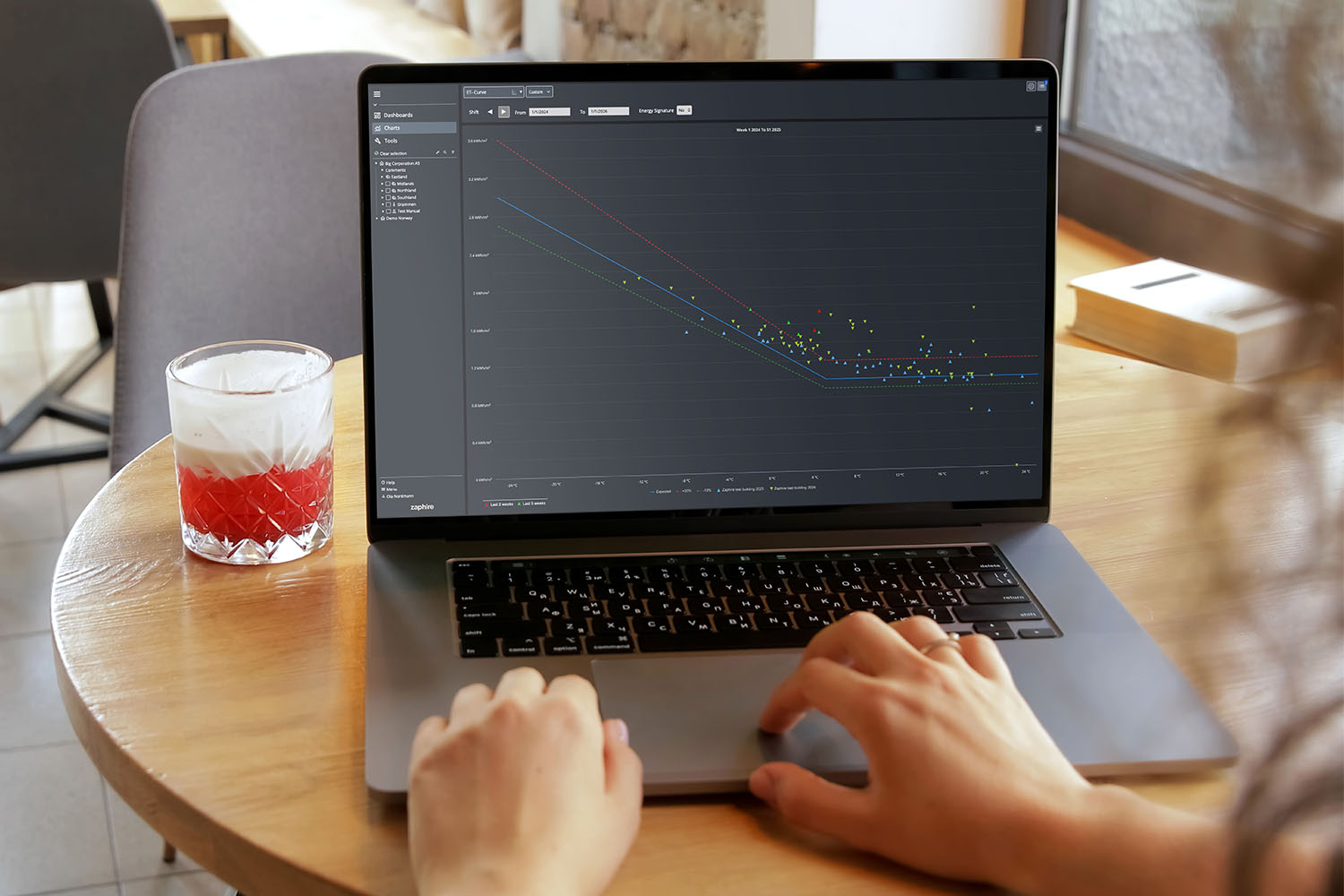 Normalårskorrigering inom energihantering med Zaphire EMS